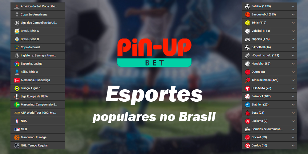 Os esportes mais populares para os usuários brasileiros